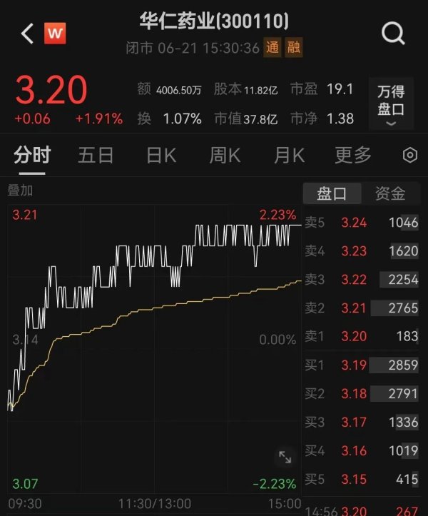 股票大公司 刚终止，立马再次筹划变更！这家国资或接盘