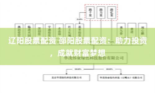 辽阳股票配资 邵阳股票配资：助力投资，成就财富梦想