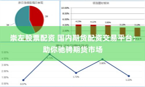 崇左股票配资 国内期货配资交易平台：助你驰骋期货市场