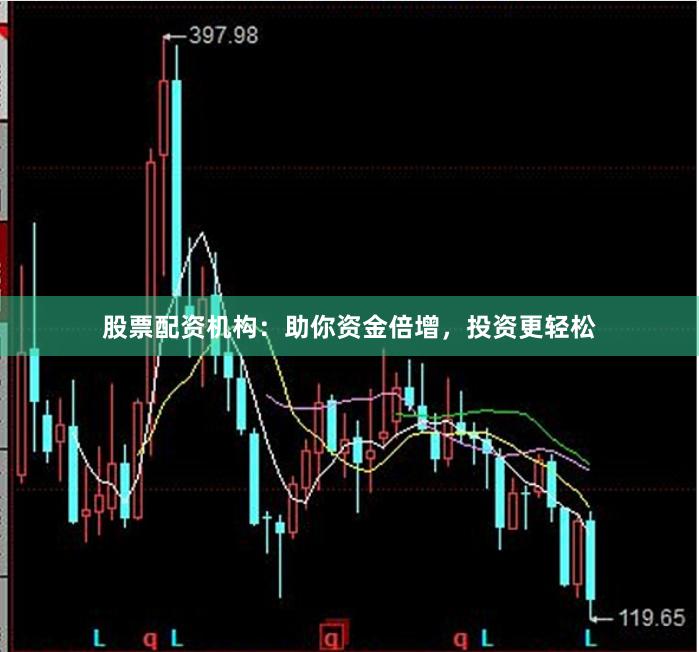 股票配资机构：助你资金倍增，投资更轻松