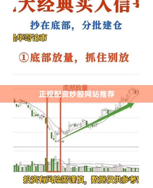 正规配资炒股网站推荐
