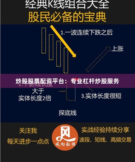 炒股股票配资平台:专业杠杆炒股服务