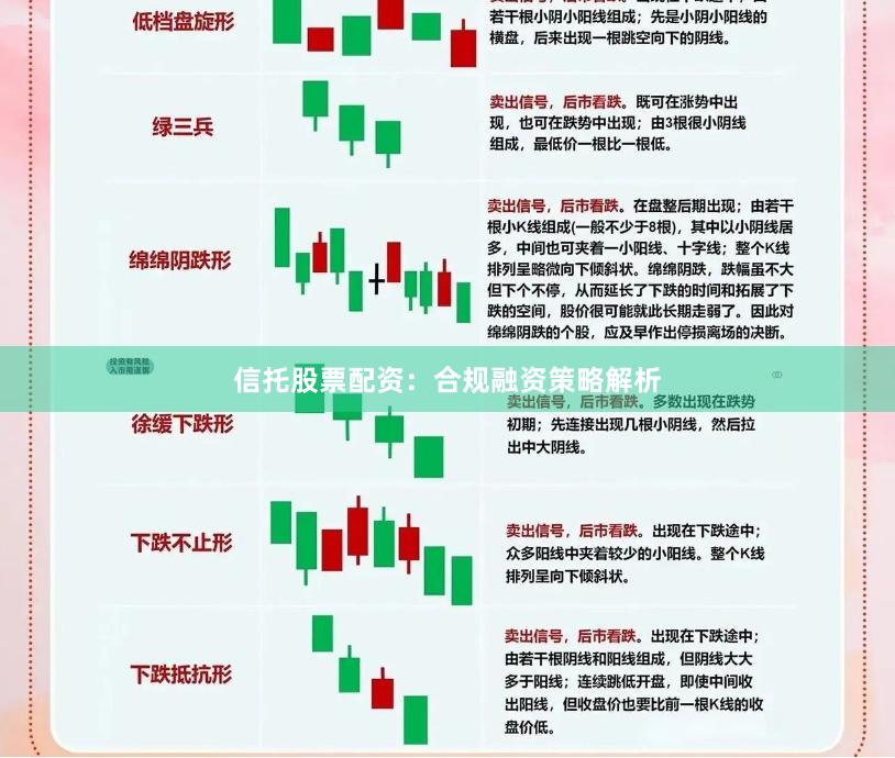 信托股票配资：合规融资策略解析