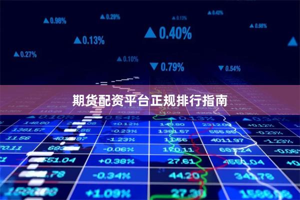期货配资平台正规排行指南