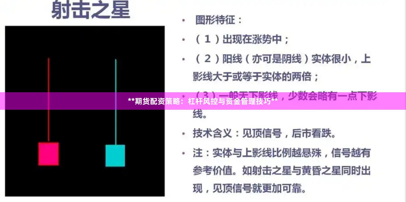 **期货配资策略:杠杆风控与资金管理技巧**