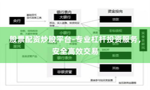 股票配资炒股平台-专业杠杆投资服务，安全高效交易