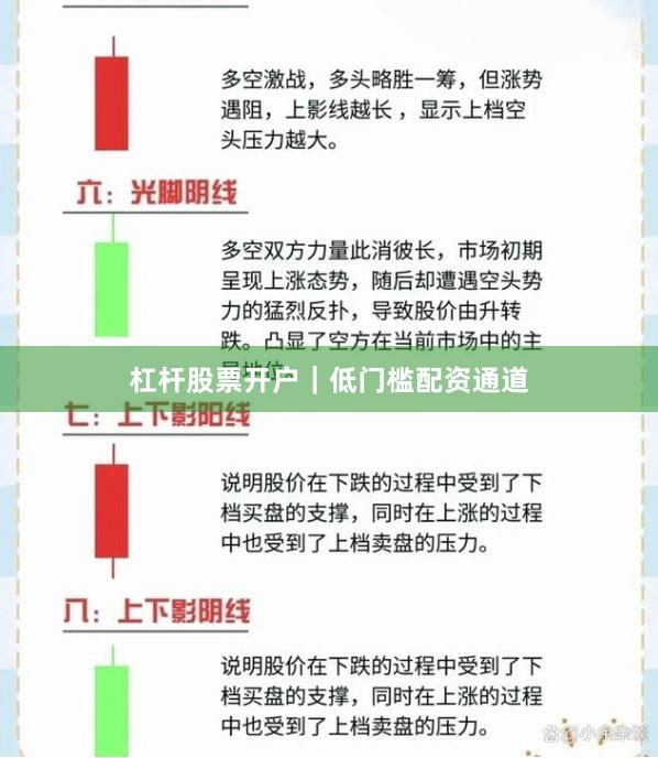 杠杆股票开户｜低门槛配资通道