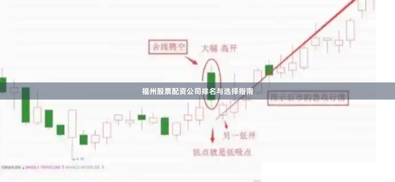福州股票配资公司排名与选择指南