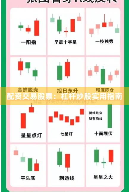 配资交易股票：杠杆炒股实用指南
