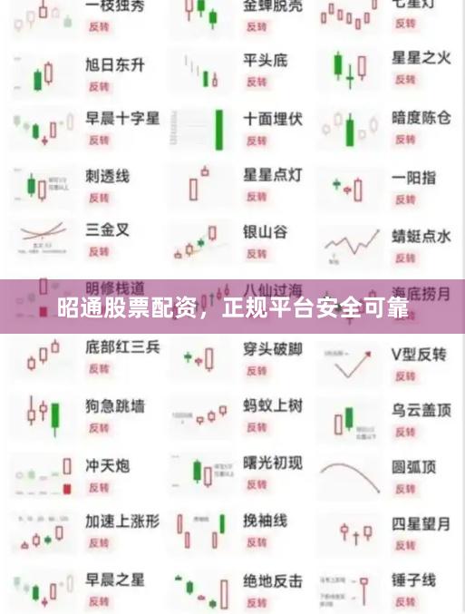 昭通股票配资，正规平台安全可靠